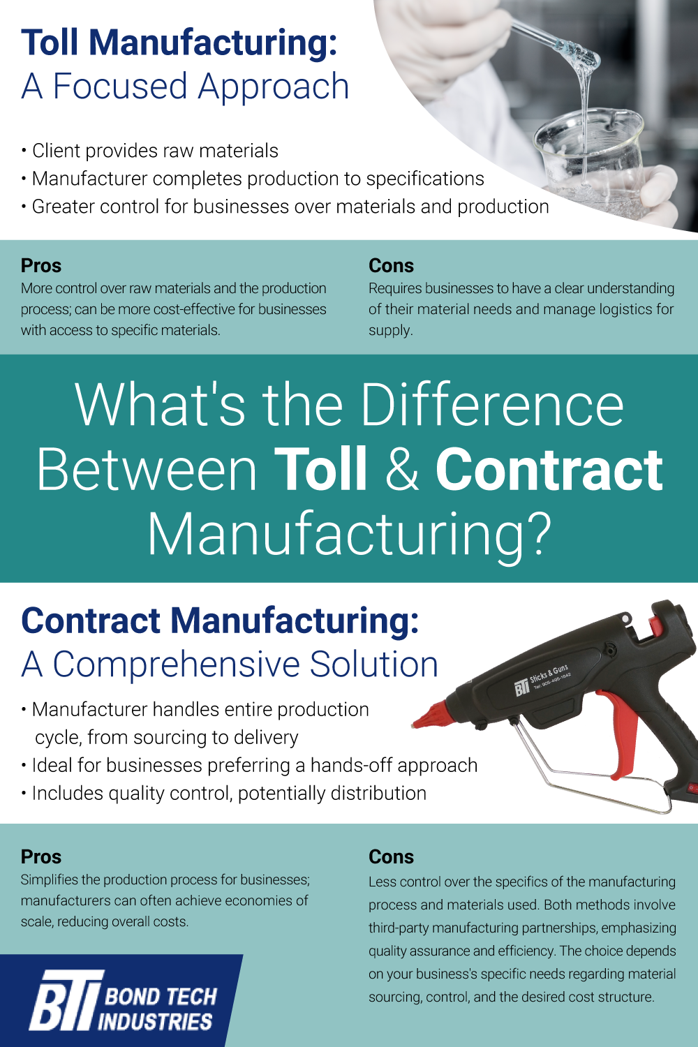 Toll Manufacturing vs. Contract Manufacturing: Determining the Right Fit Infographic